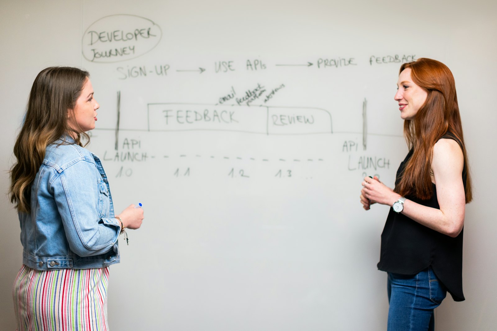 Two colleagues planning at a whiteboard